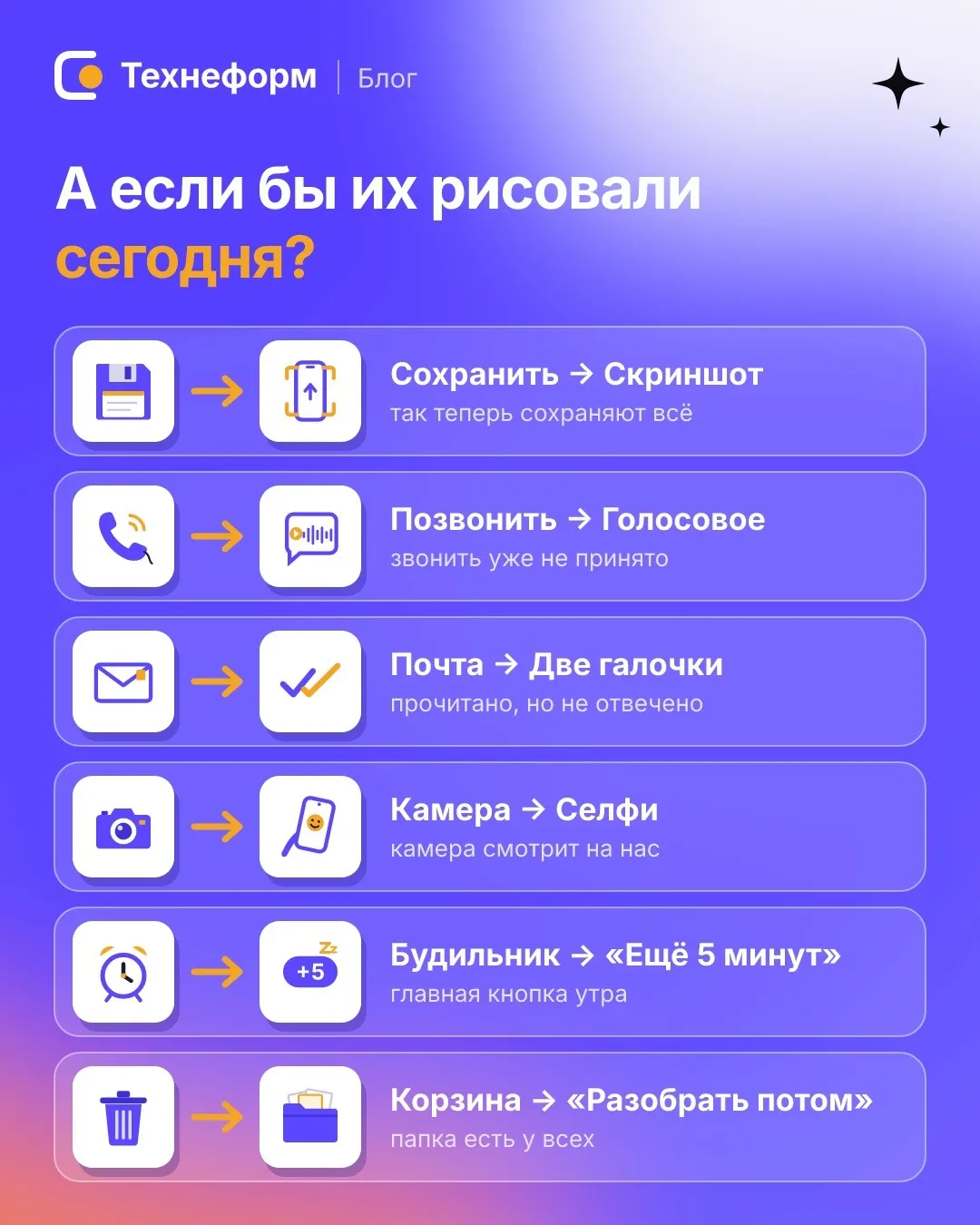 А если бы значки рисовали сегодня