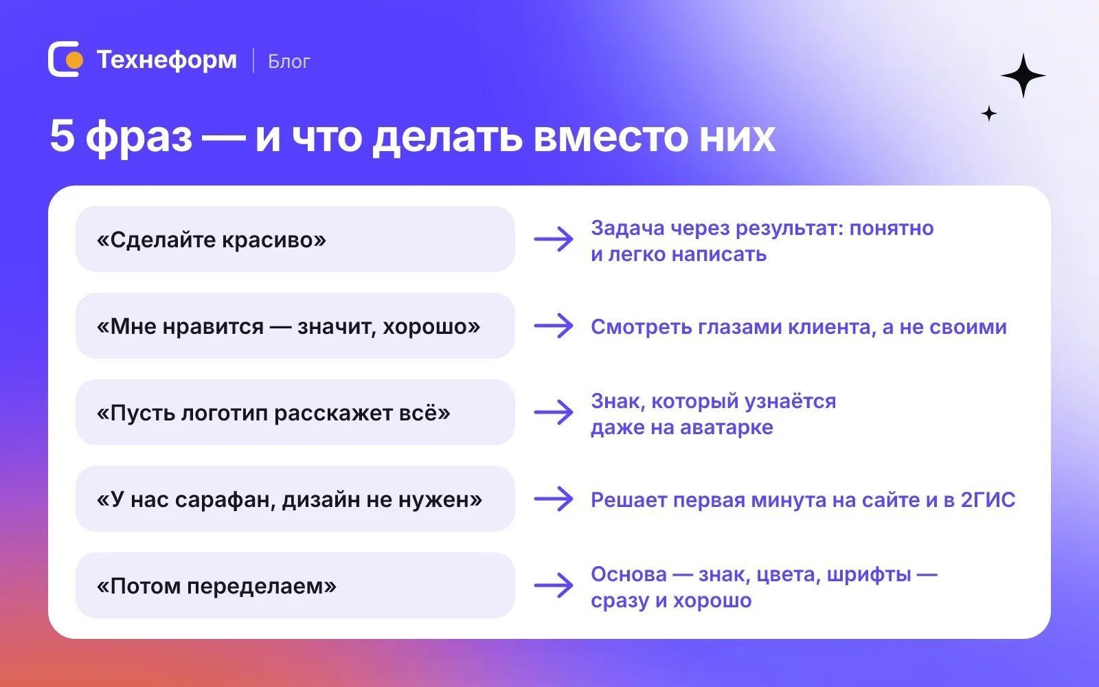 Пять фраз о дизайне и что делать вместо них