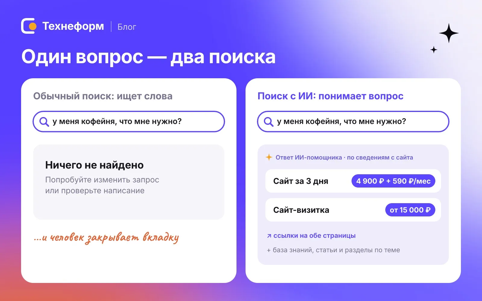 Обычный поиск ищет слова, поиск с ИИ понимает вопрос
